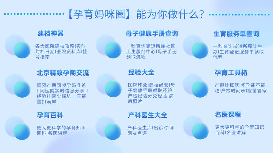 2024年试管代怀费用是多少-2024年试管代怀费用调查